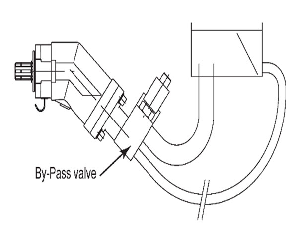 LKW-Hydraulik Zubehör für Konstantpmpen By-Pass-Ventil für XPi XAi Pumpen von Hydro Leduc, Zeichnung
